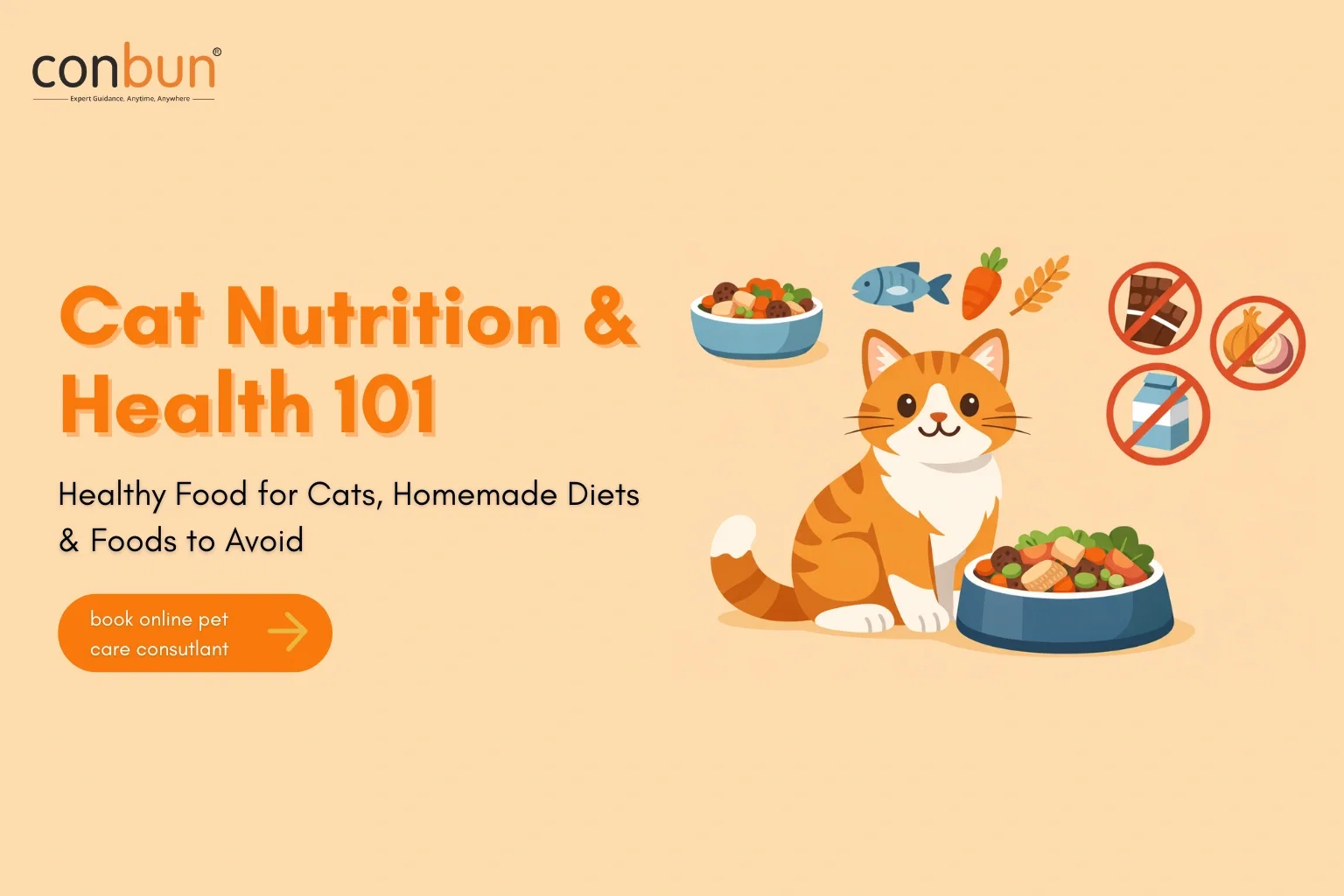 best online vet consultation india