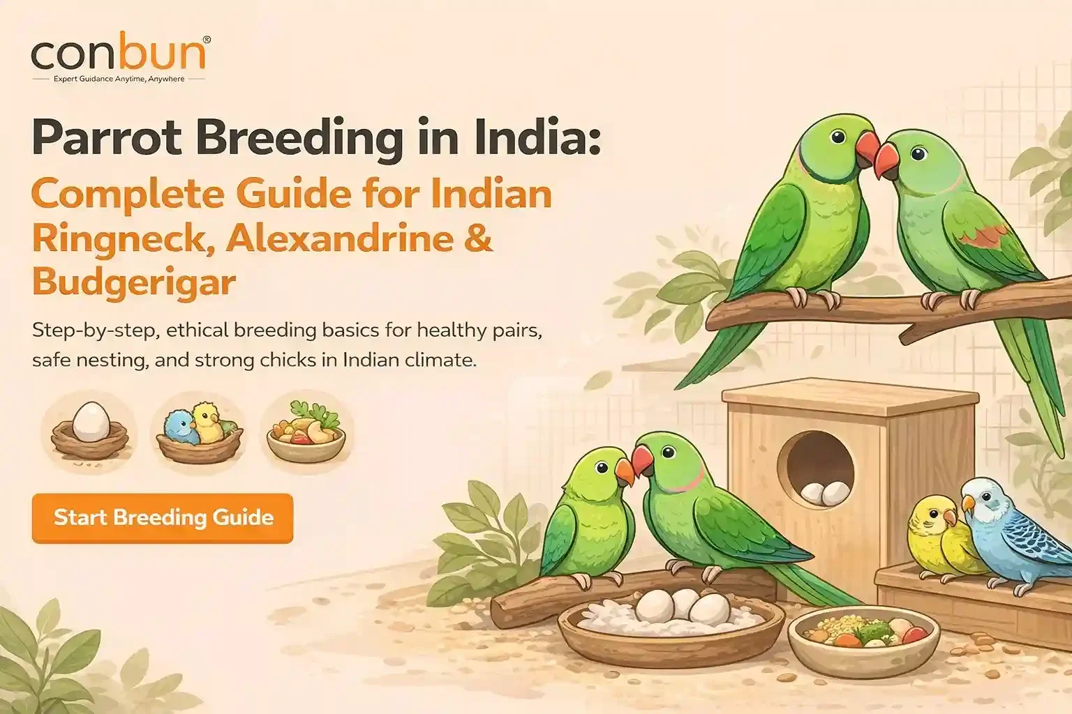 best online vet consultation india