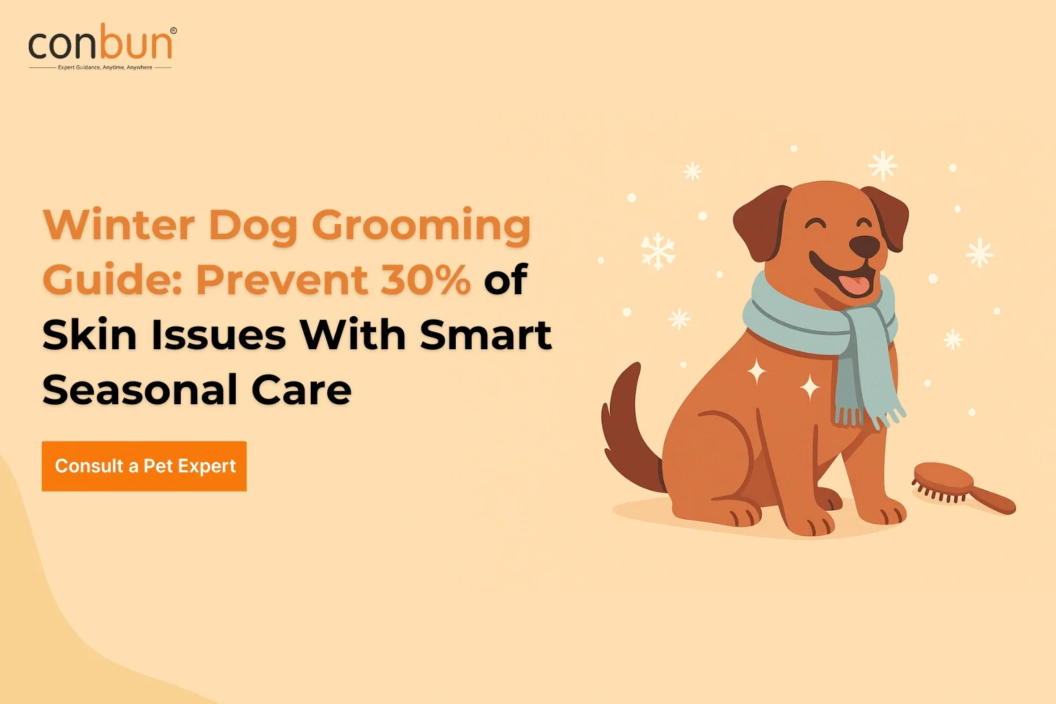 best online vet consultation india