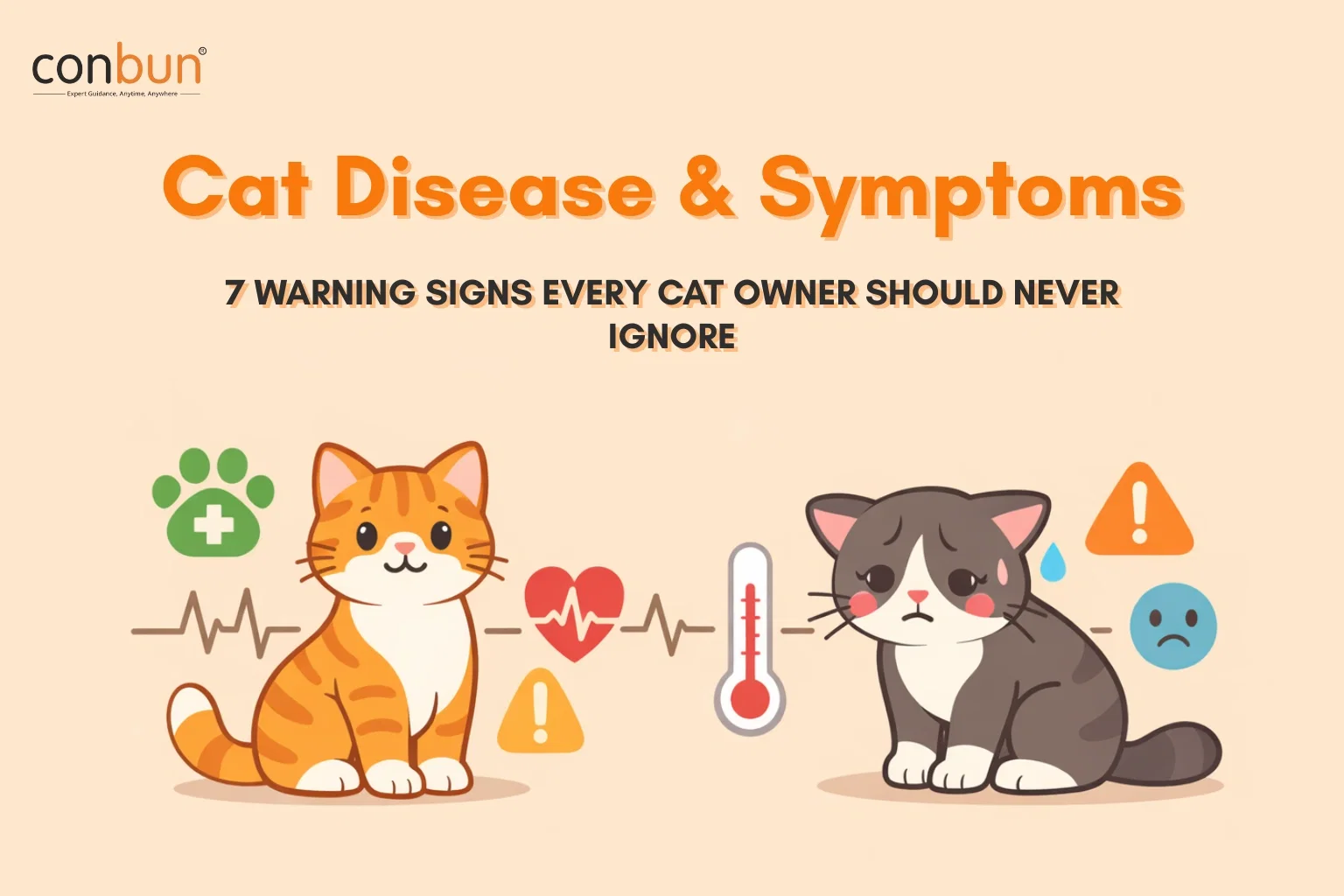 best online vet consultation india