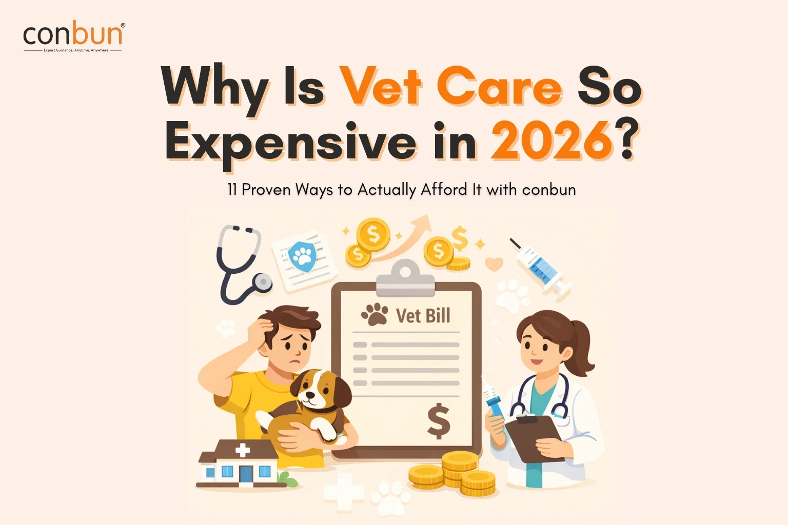 best online vet consultation india
