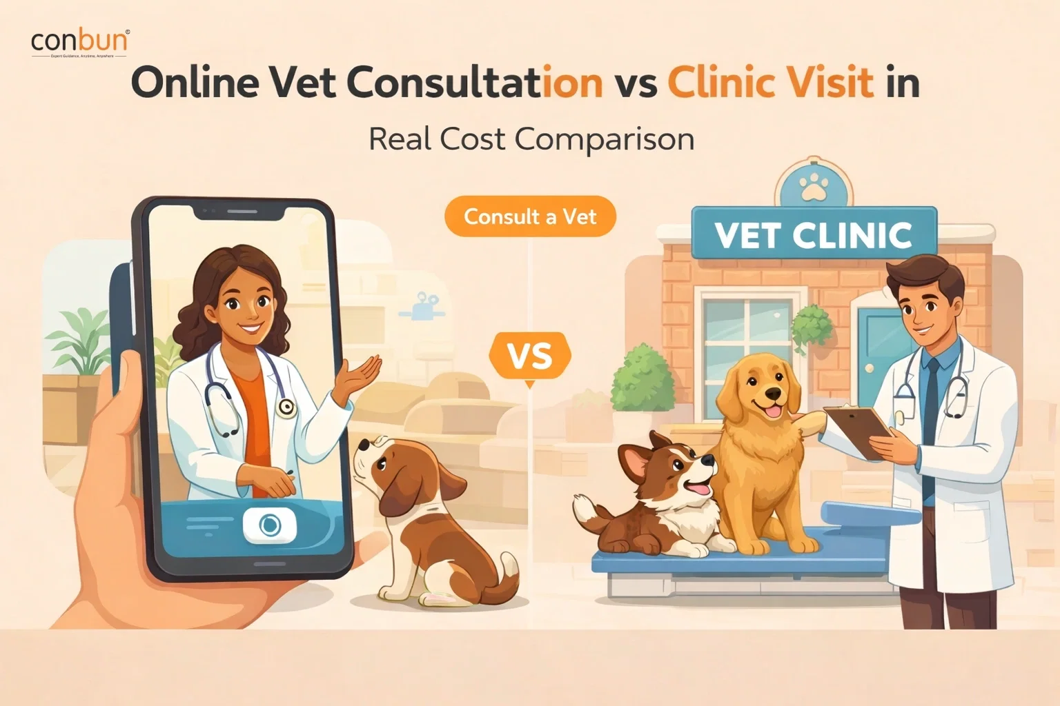 best online vet consultation india