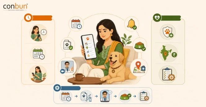 best online vet consultation india